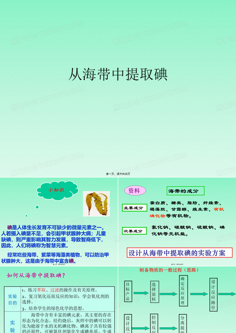 从海带中提取碘