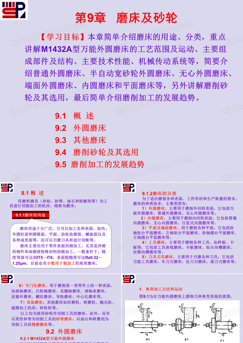 磨床及砂轮