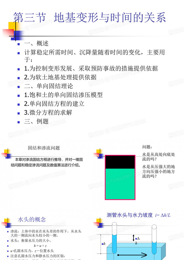 固结渗流