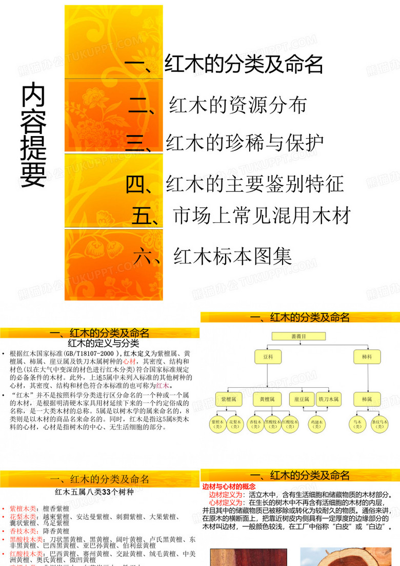 红木知识介绍