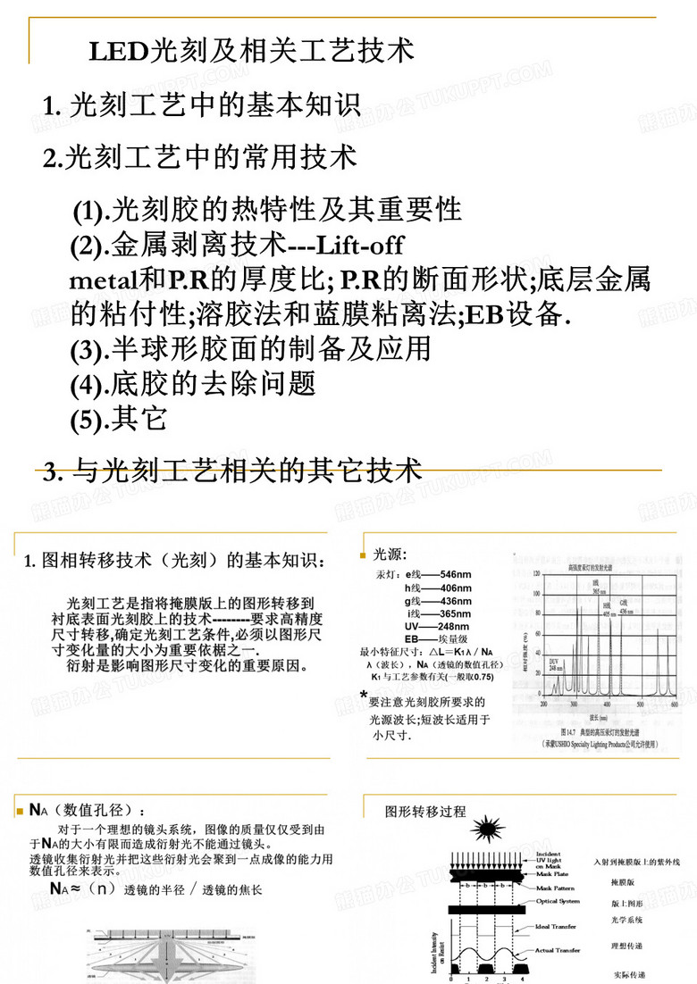光刻.