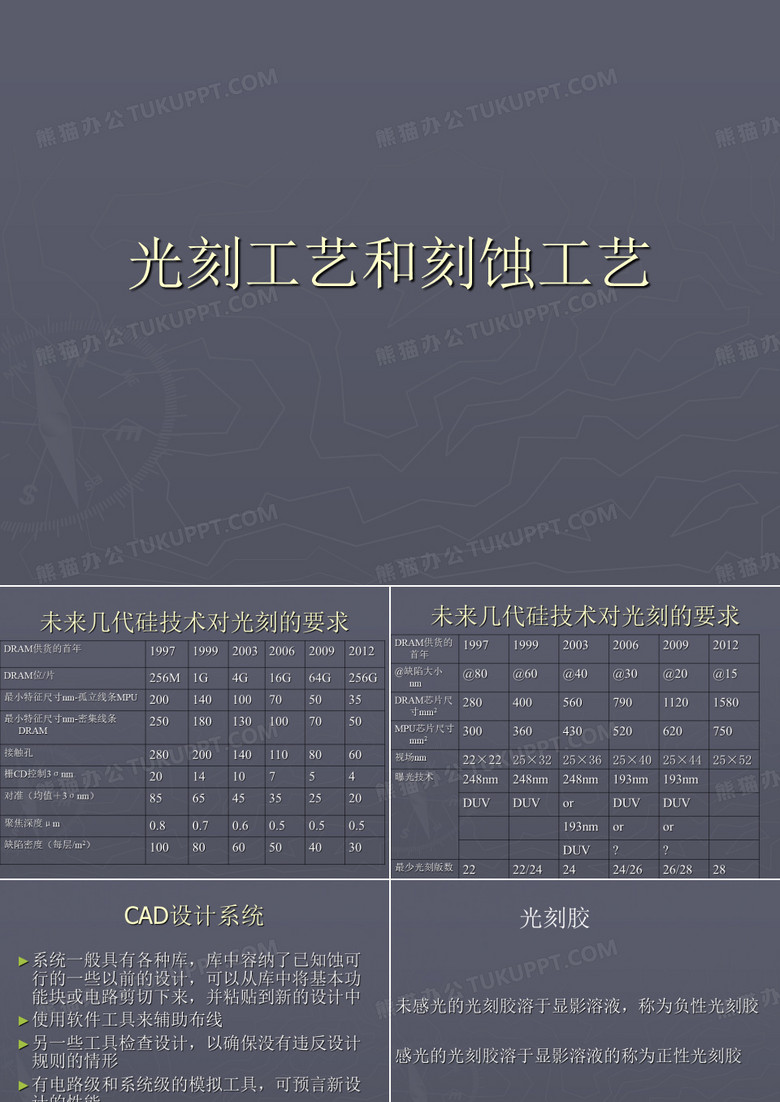 光刻工艺