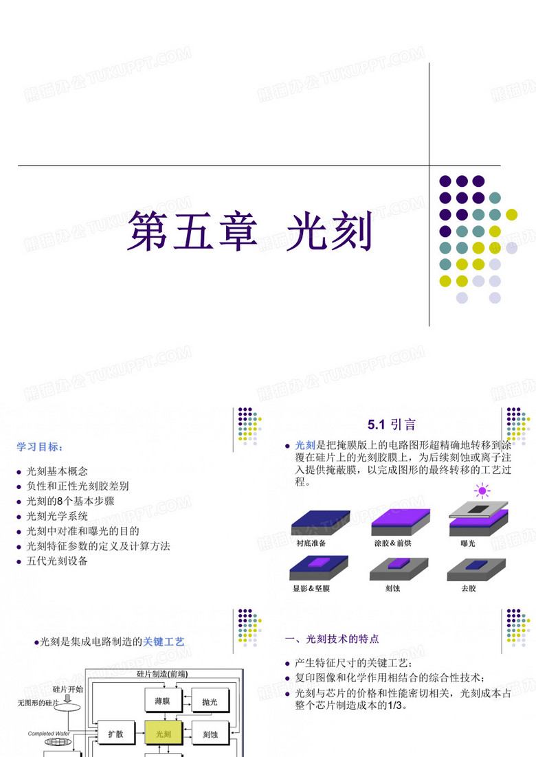 光刻工艺