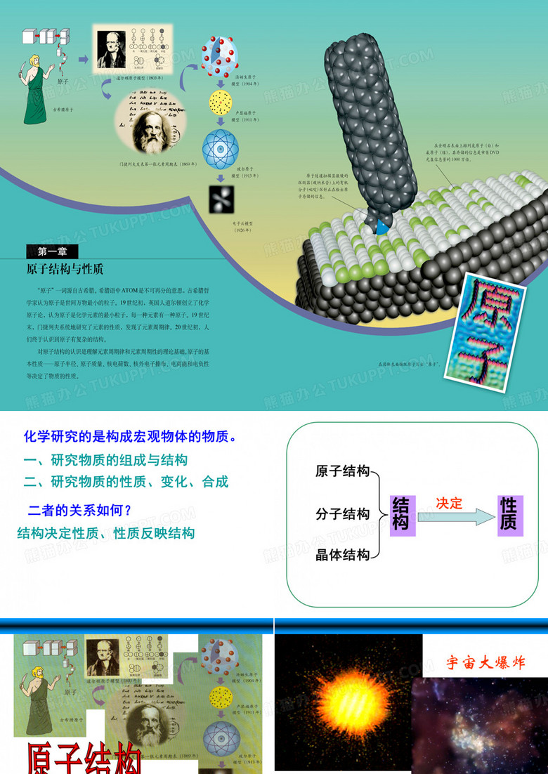 化学史