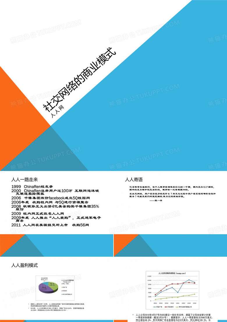 人人网电子商务案例分析.ppt