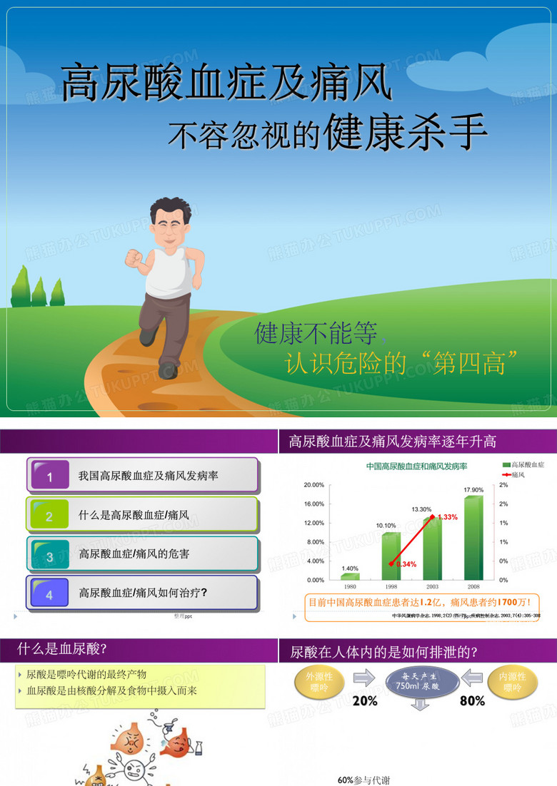 高尿酸血症
