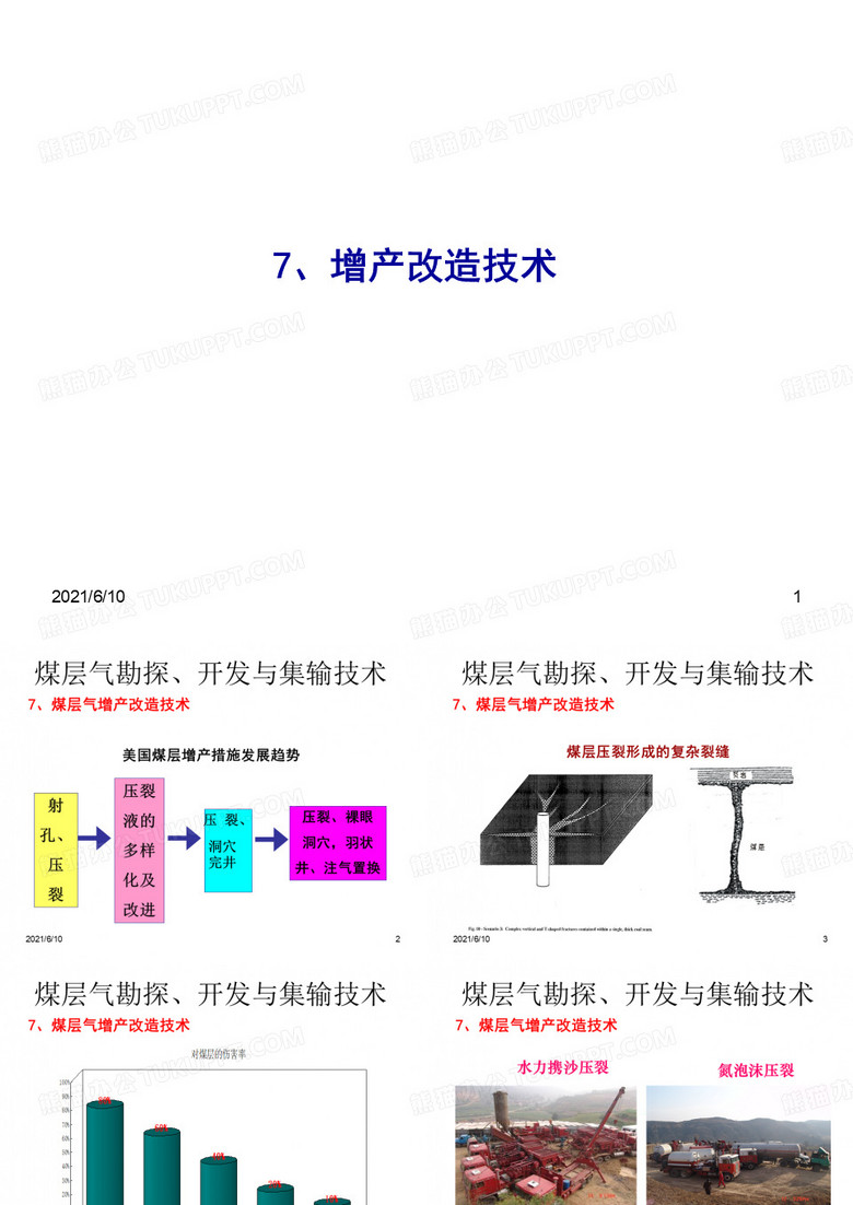 【煤层气技术】煤层气技术概述