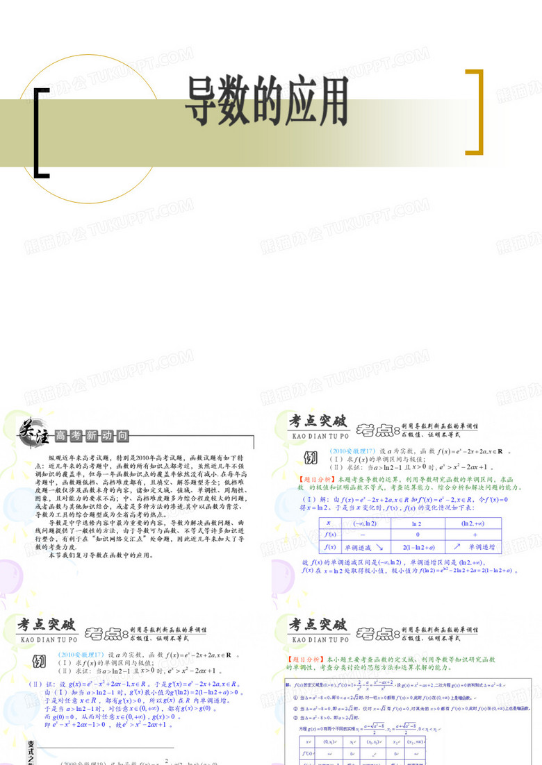 导数的应用