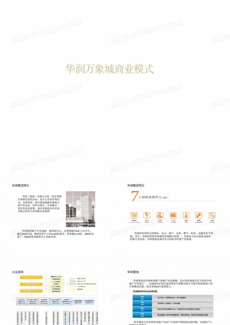 华润万象城商业模式
