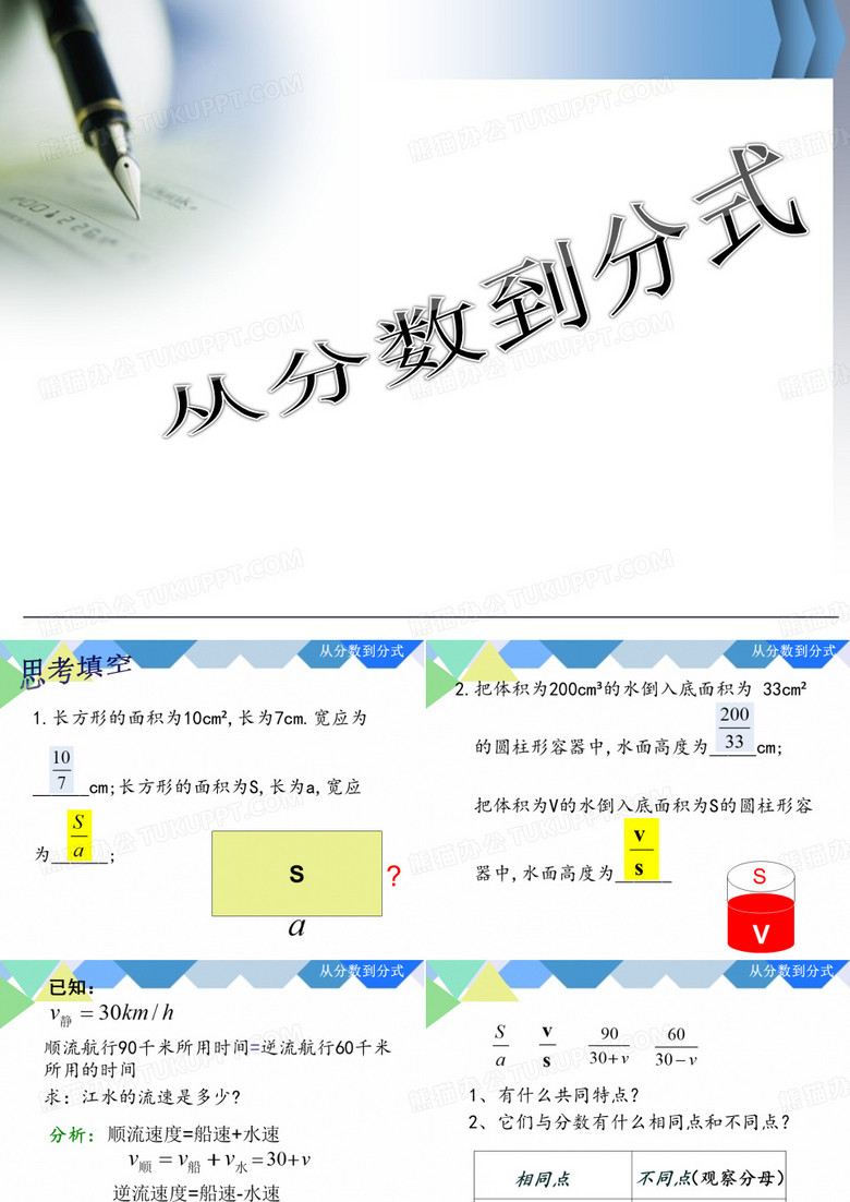 从分数到分式