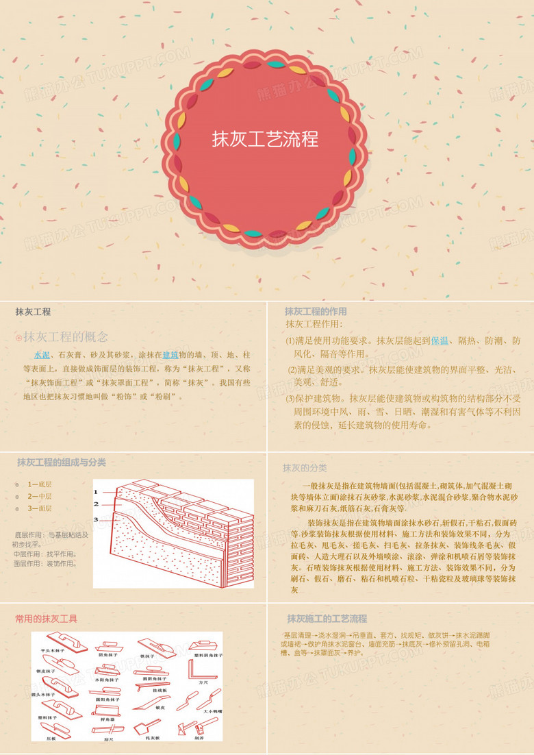 抹灰的工艺流程