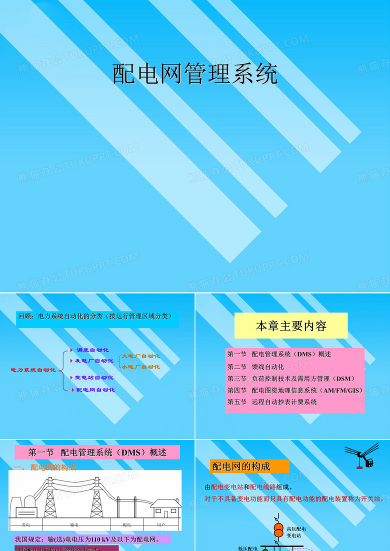 配电网管理系统