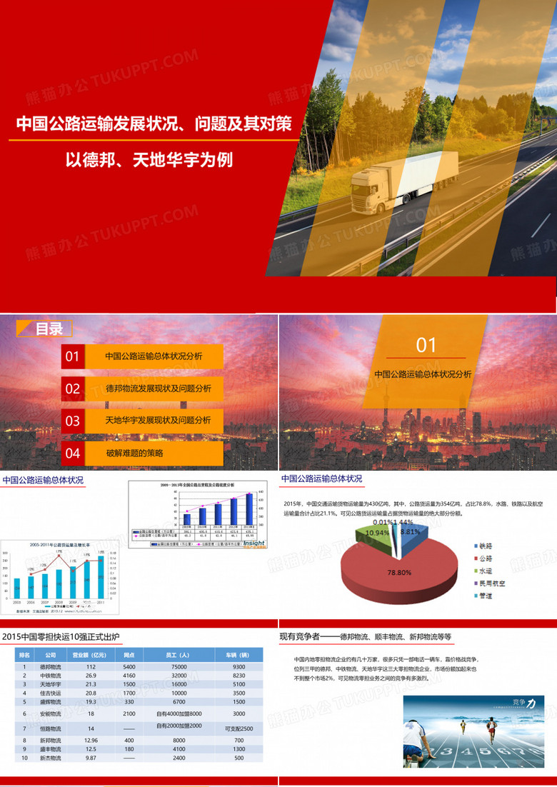 德邦物流案例分析