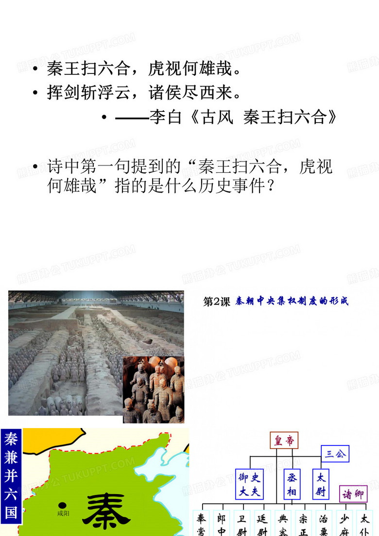 2秦朝中央集权制度的形成