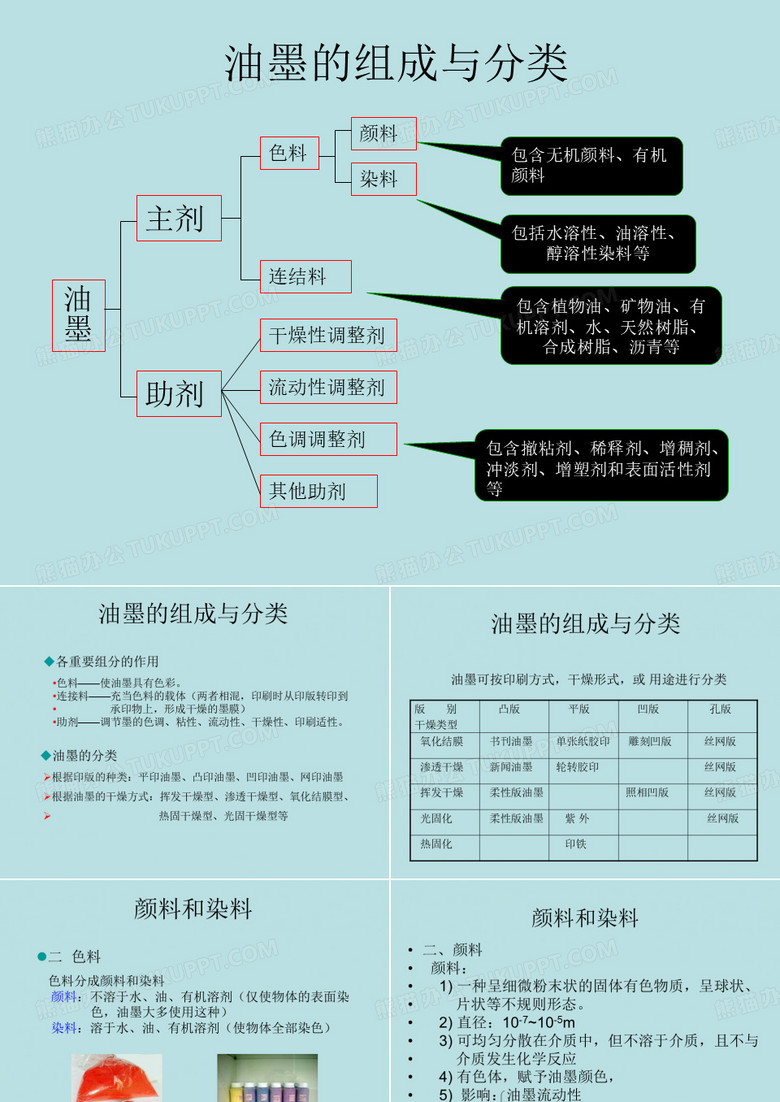 印刷油墨