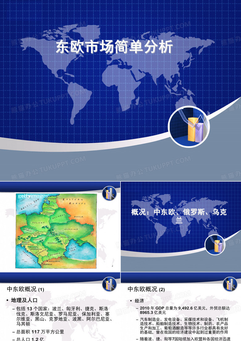 东欧市场分析