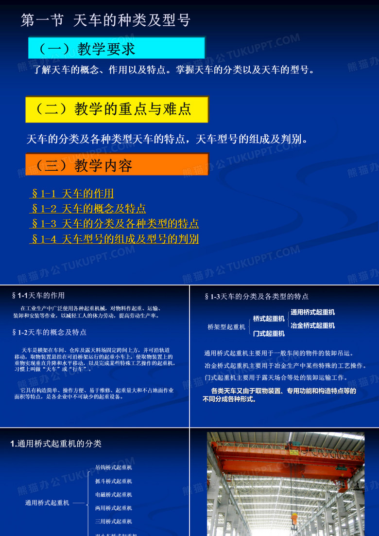 天车课件