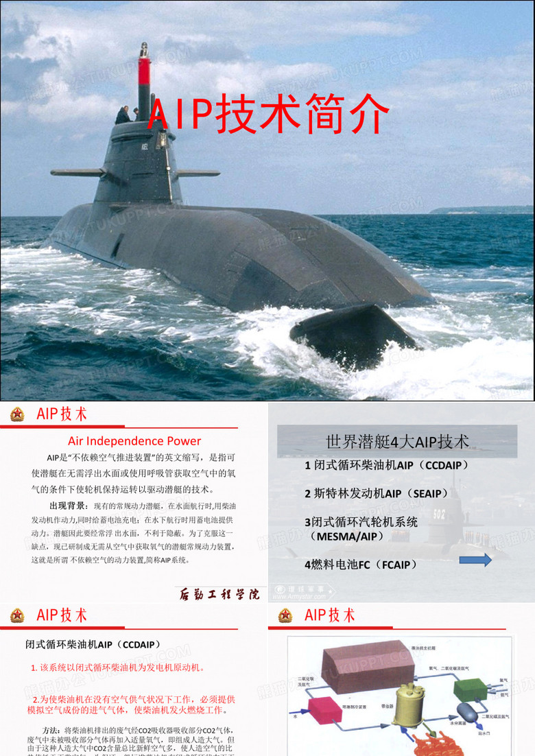 潜艇高新技术介绍