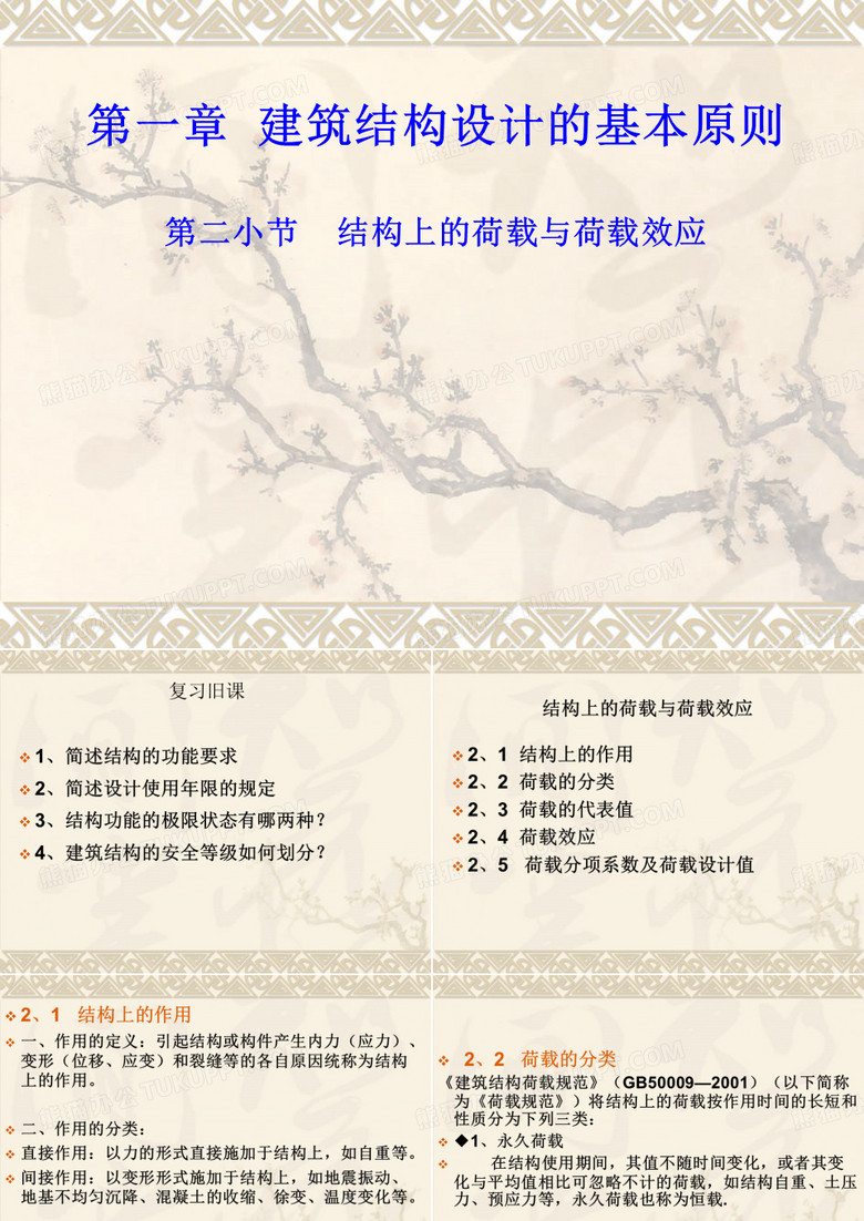 结构上的荷载与荷载效应求