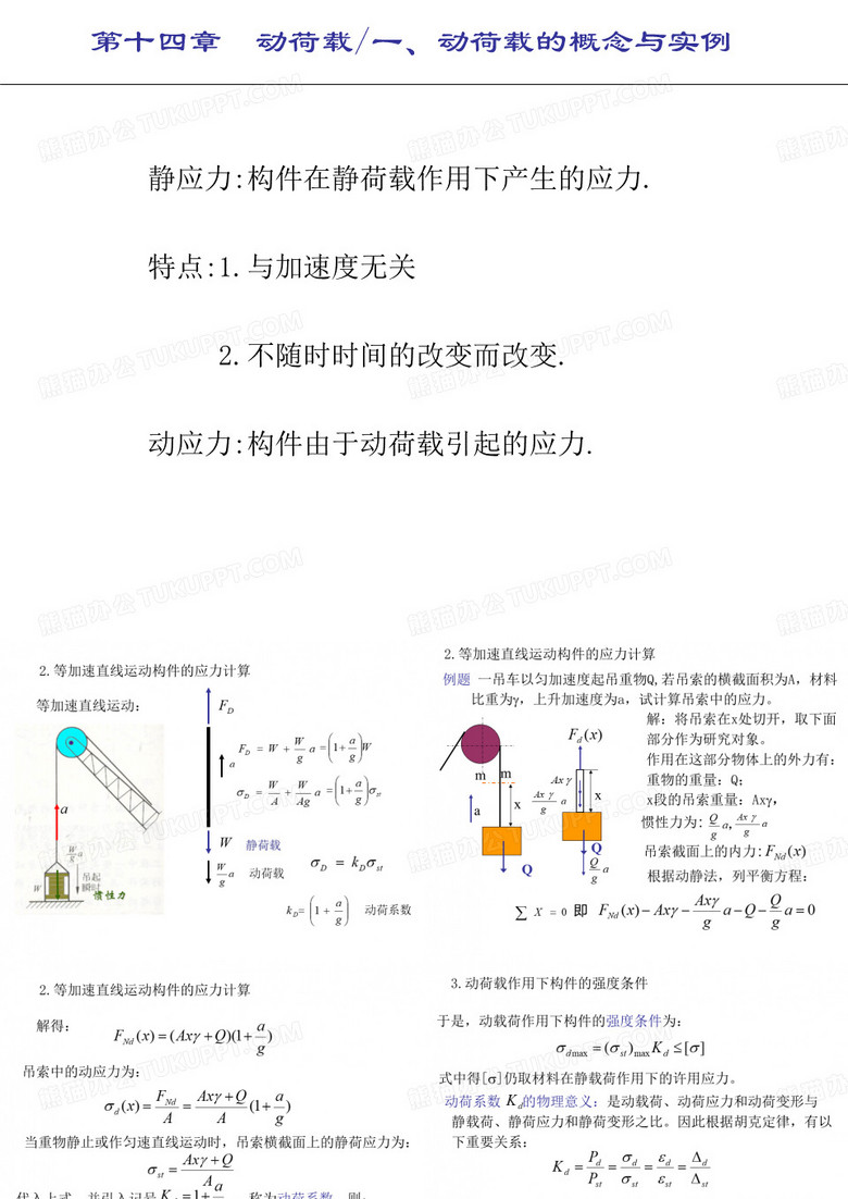 动荷载
