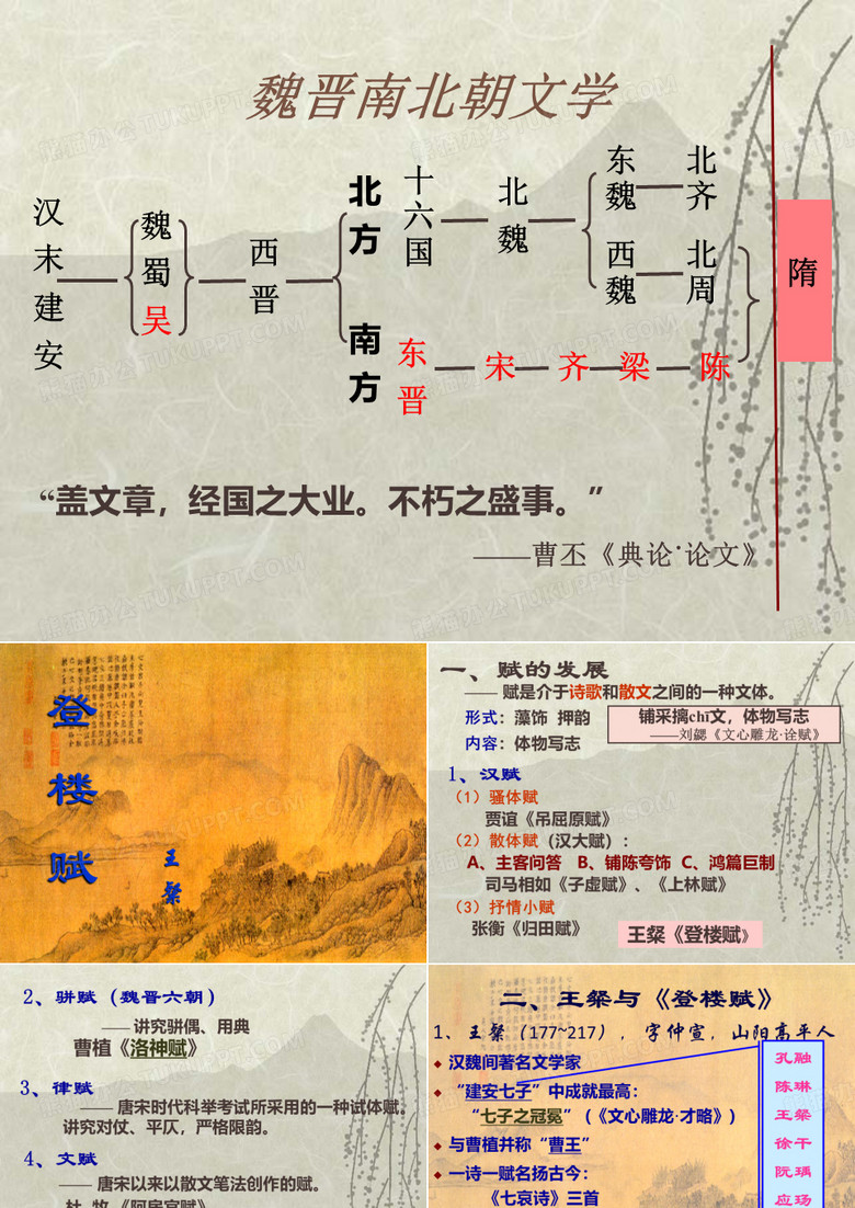 登楼赋
