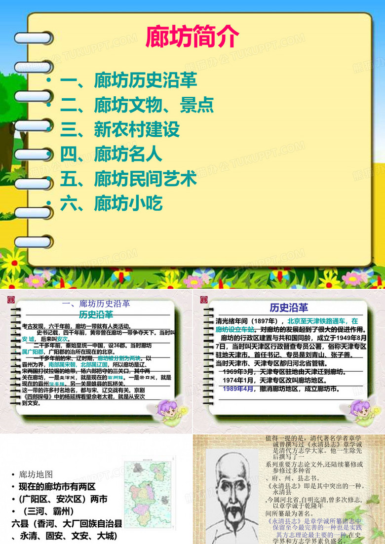 廊坊简介