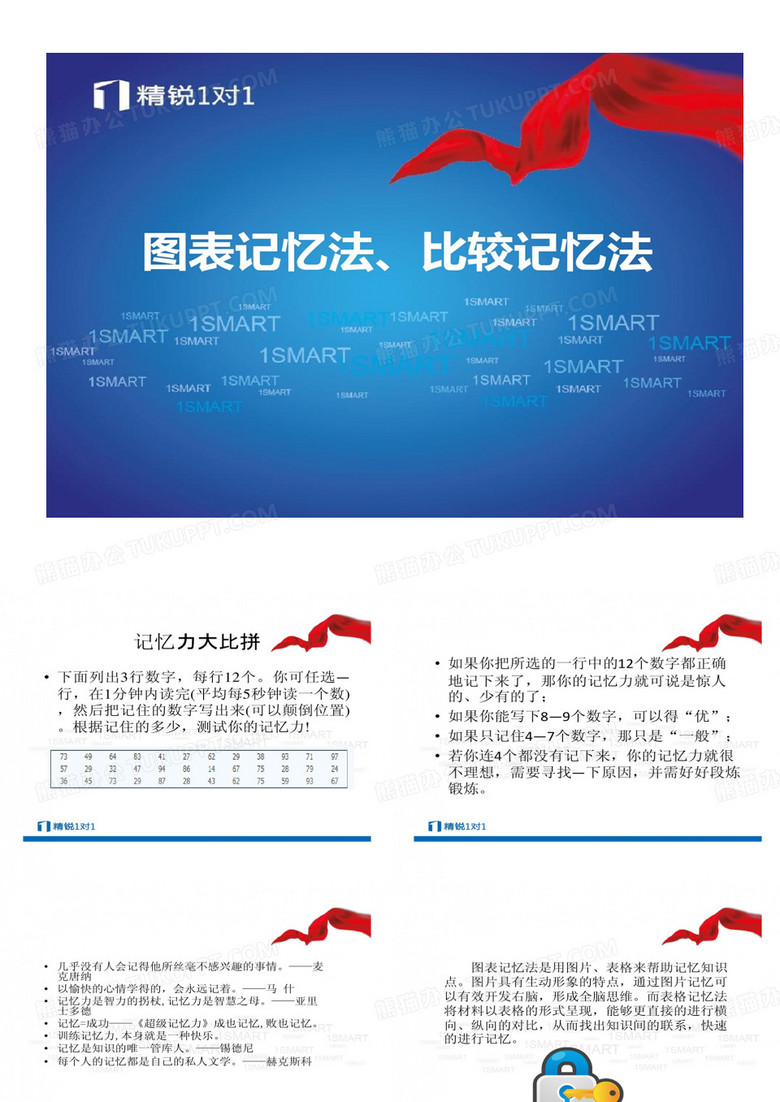 记忆法图表记忆法比较记忆法21页PPT