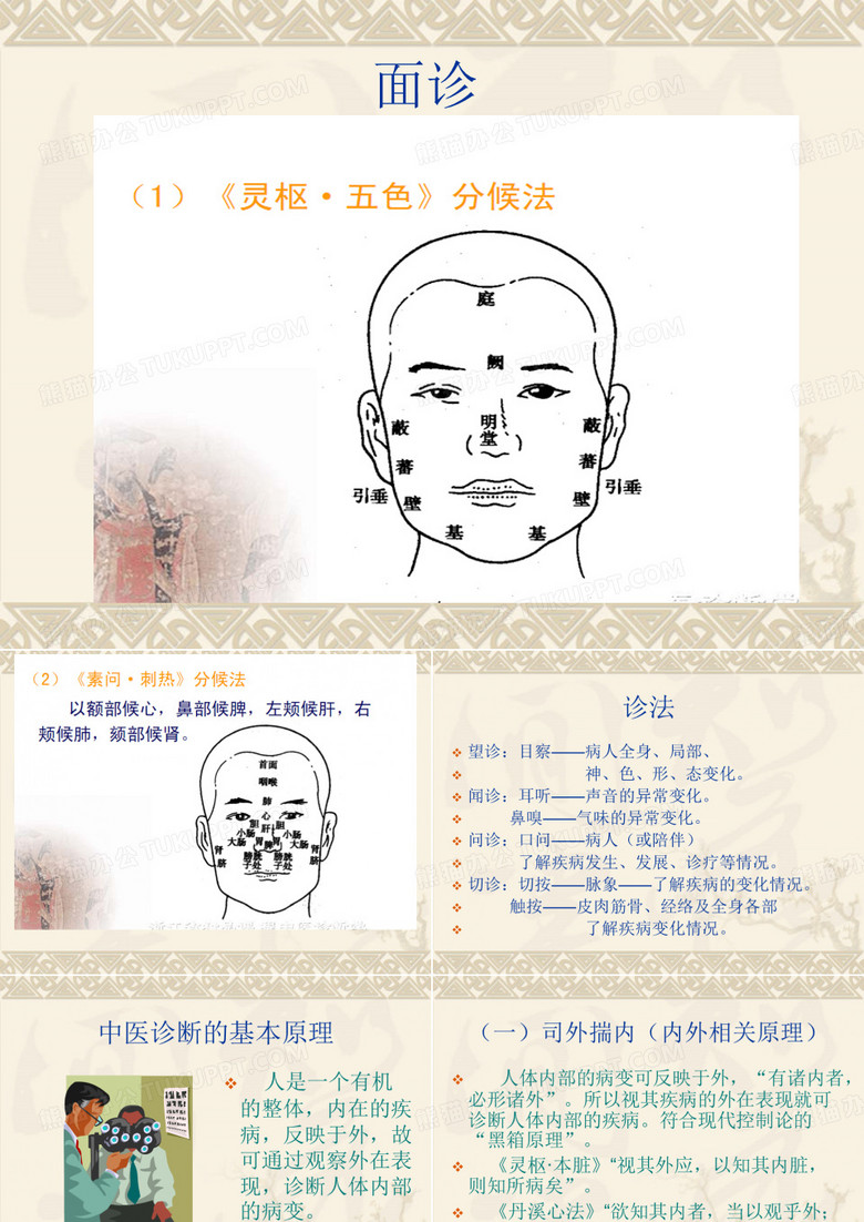 望诊面诊