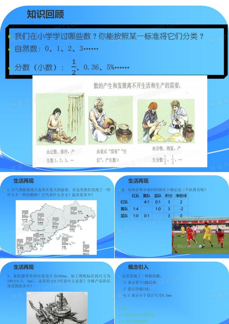正负数教学