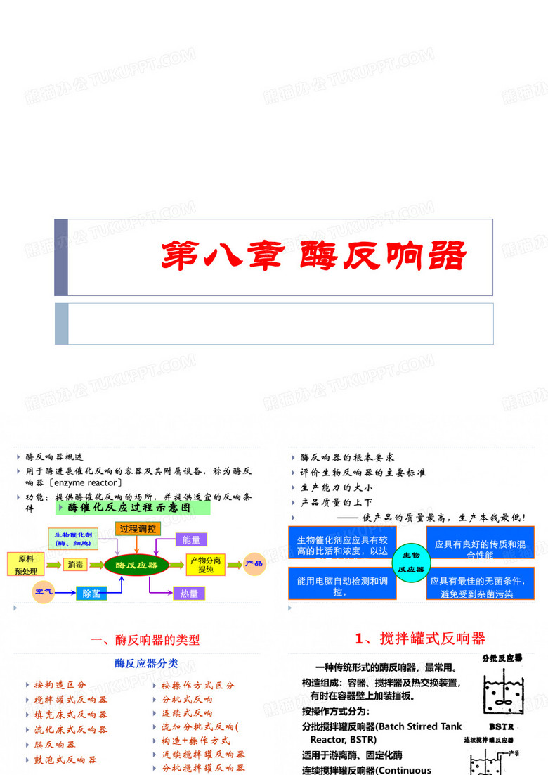 南京林业大学酶工程8酶反应器