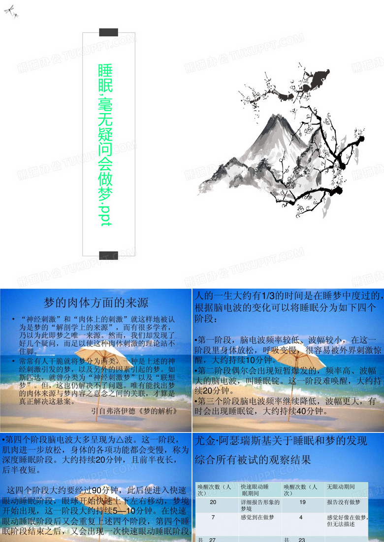 睡眠,毫无疑问会做梦.ppt