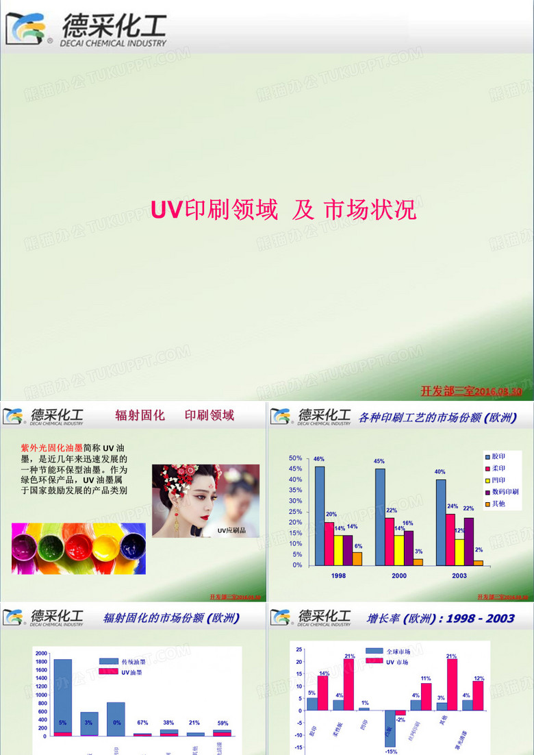 uv油墨
