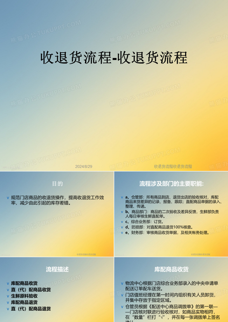 收退货流程收退货流程