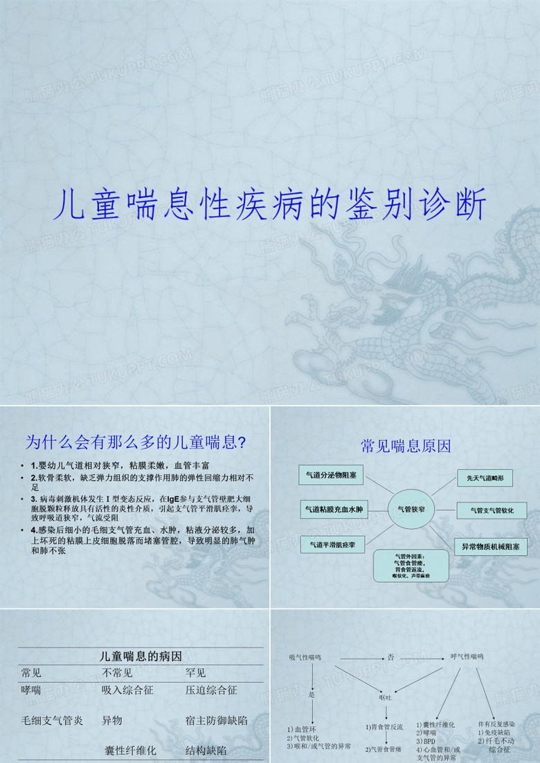 儿童喘息性疾病的鉴别诊断