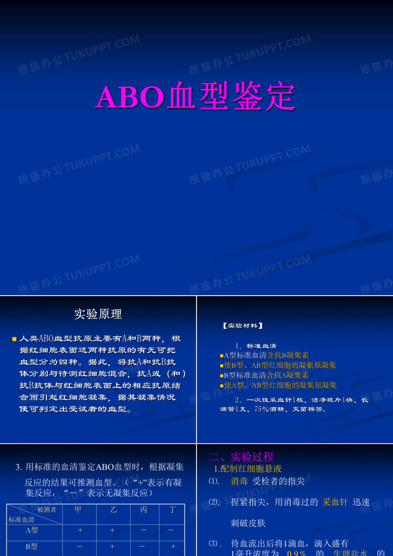医学课件实验七 ABO血型鉴定、心音听诊、血压测量