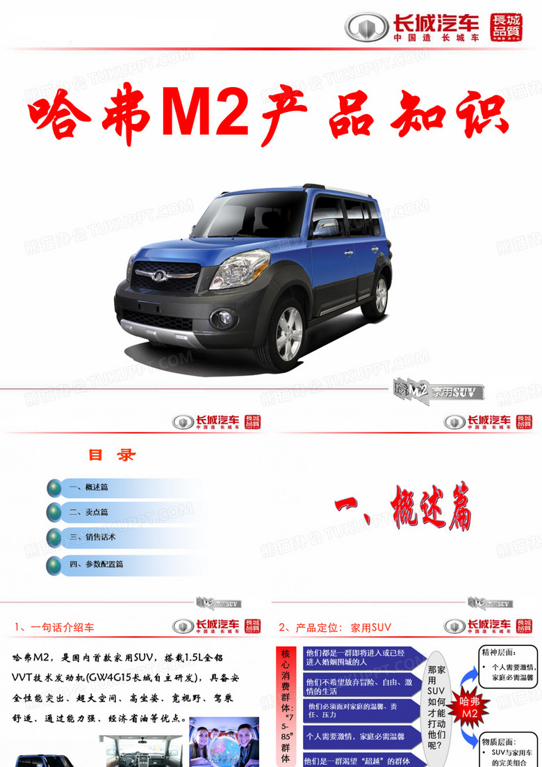 哈弗M2产品知识-文档资料