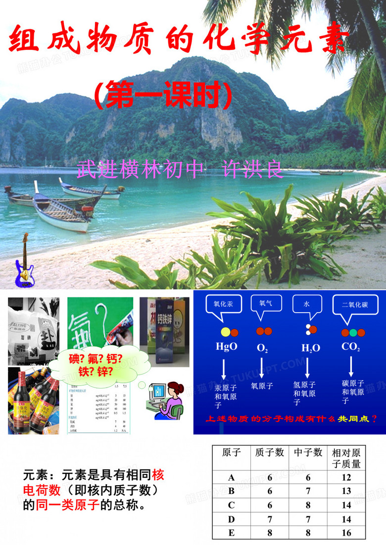 组成物质的化学元素