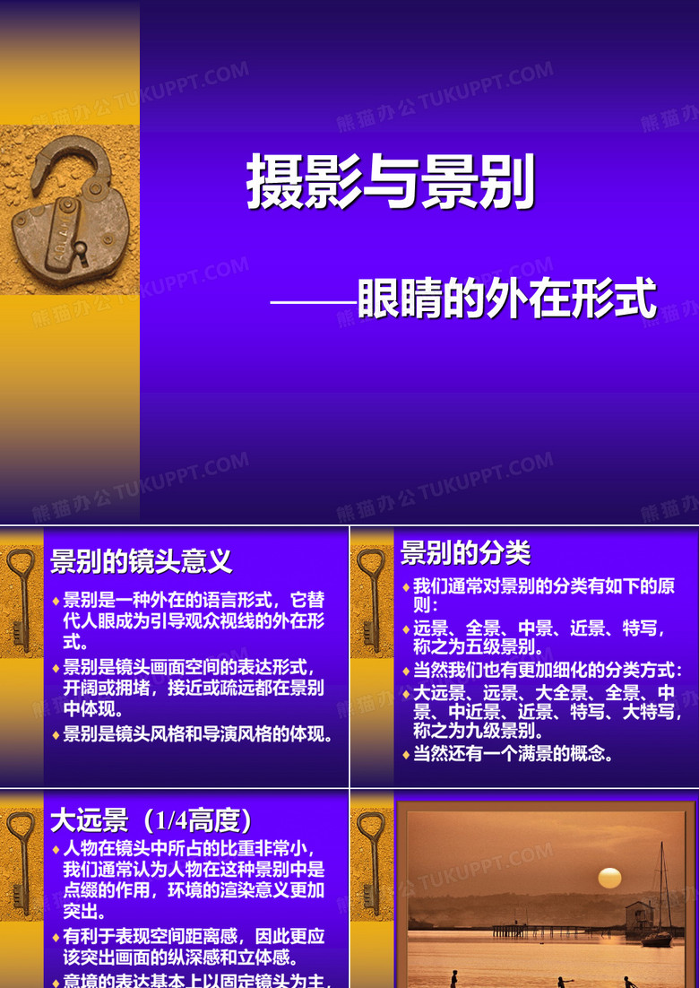 景别