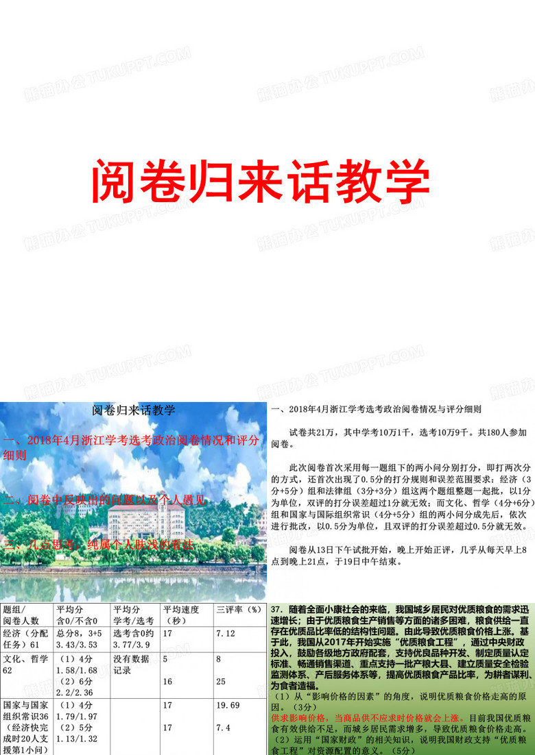 高考思想政治复习研讨：阅卷归来话教学