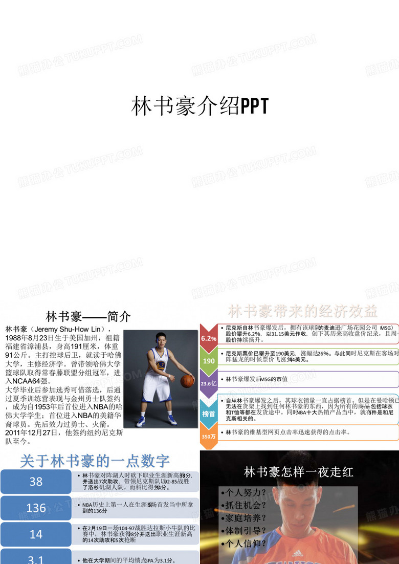林书豪介绍PPT培训课件