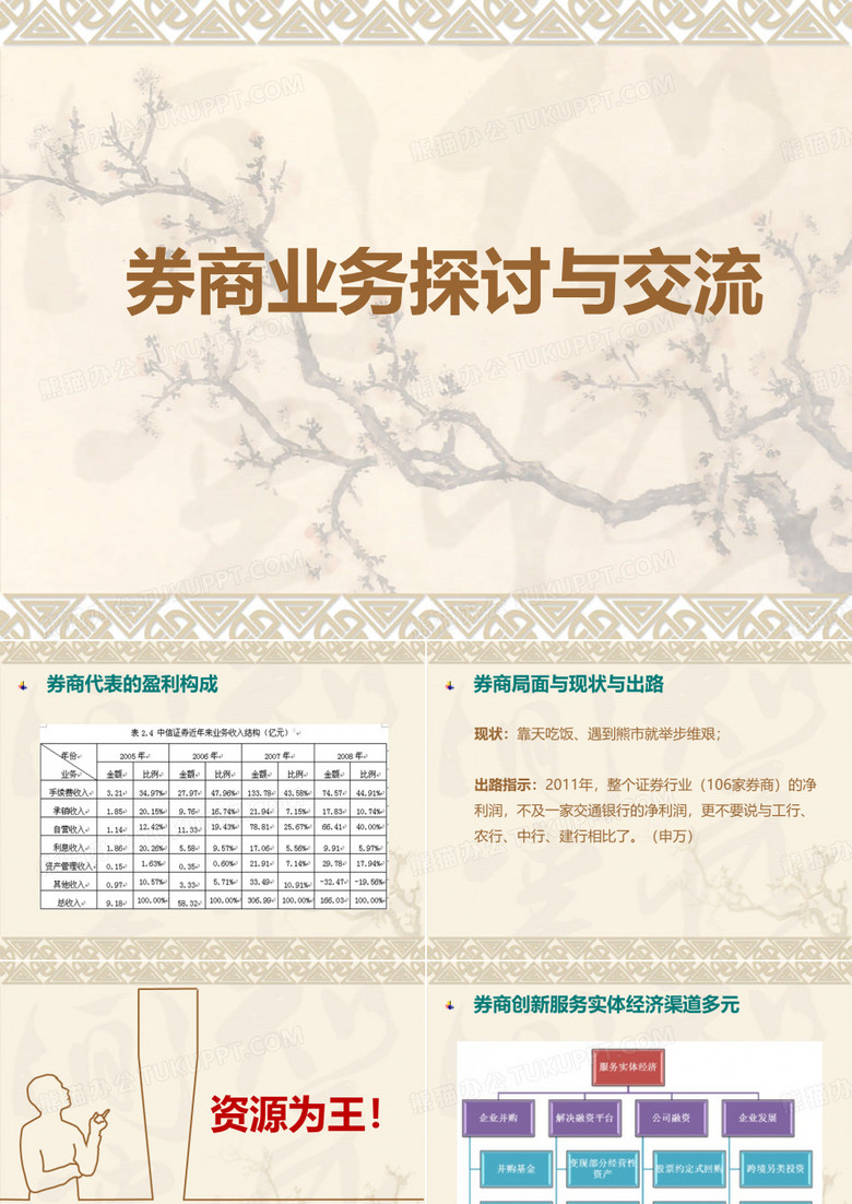 券商业务探讨与交流