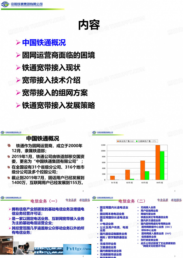 中国铁通宽带接入发展的策略中国铁通技术部