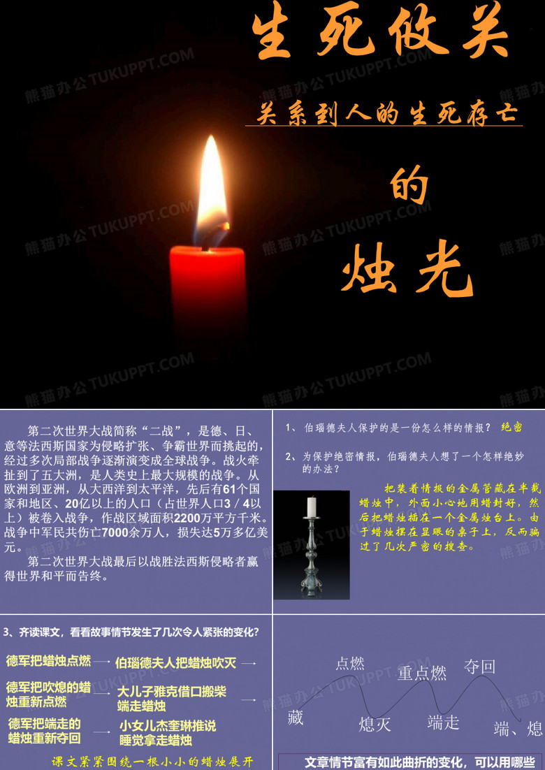 生死攸关的烛光
