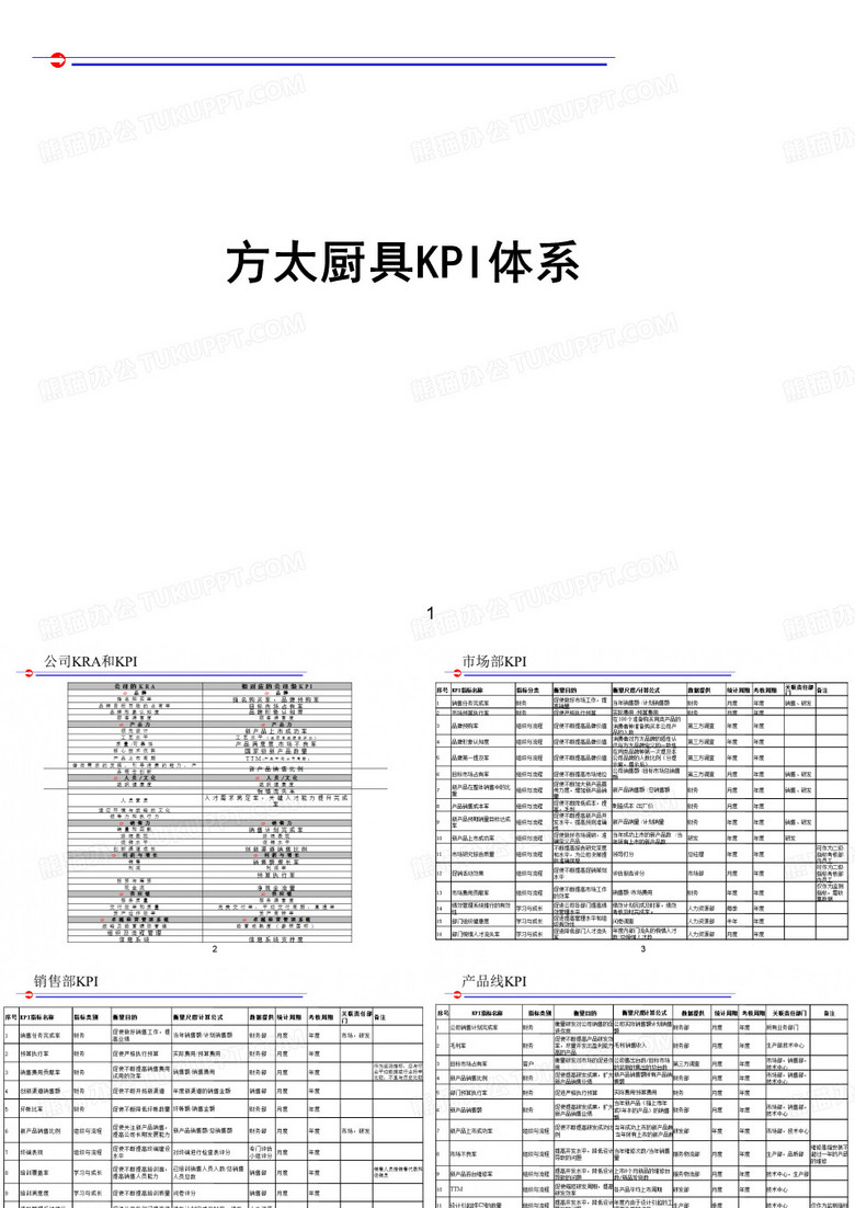 思捷达—方太—方太KPI汇报