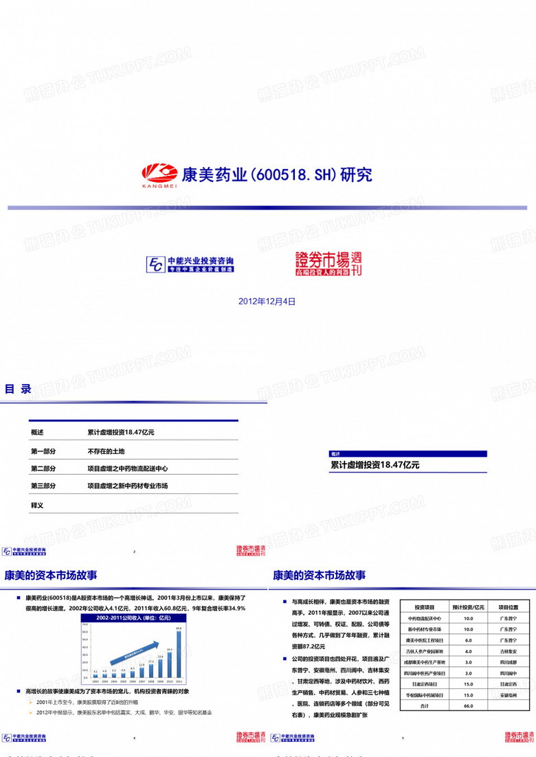 康美药业财务造假