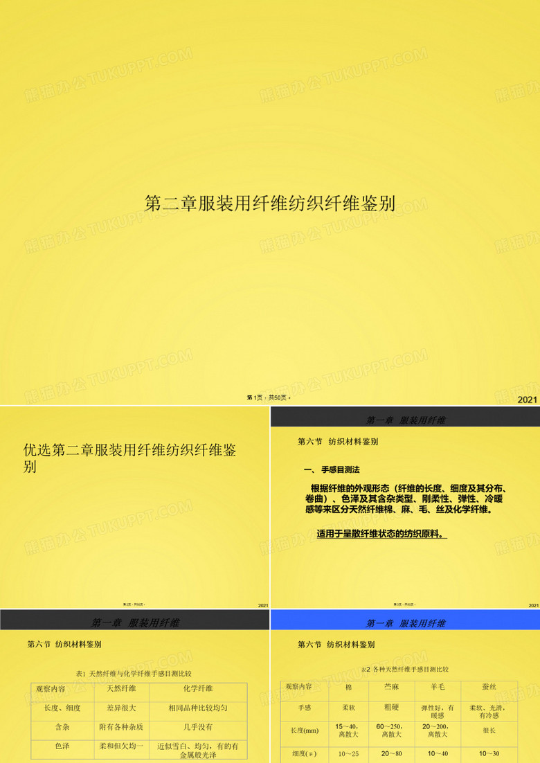 服装用纤维纺织纤维鉴别(与“纤维”有关PPT文档)