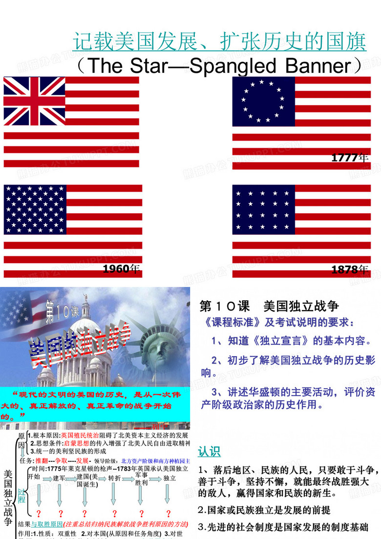 美国独立战争课件