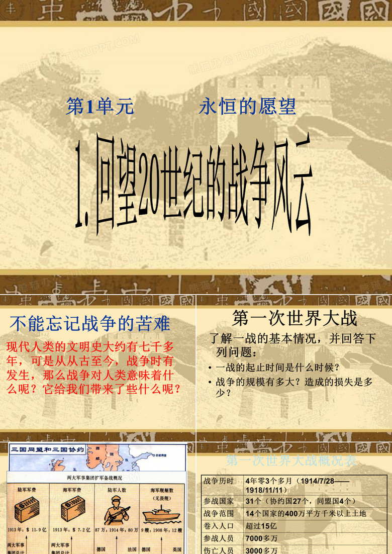 《回望20世纪的战争风云》PPT