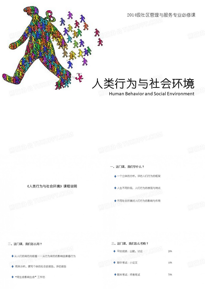 人类行为与社会环境