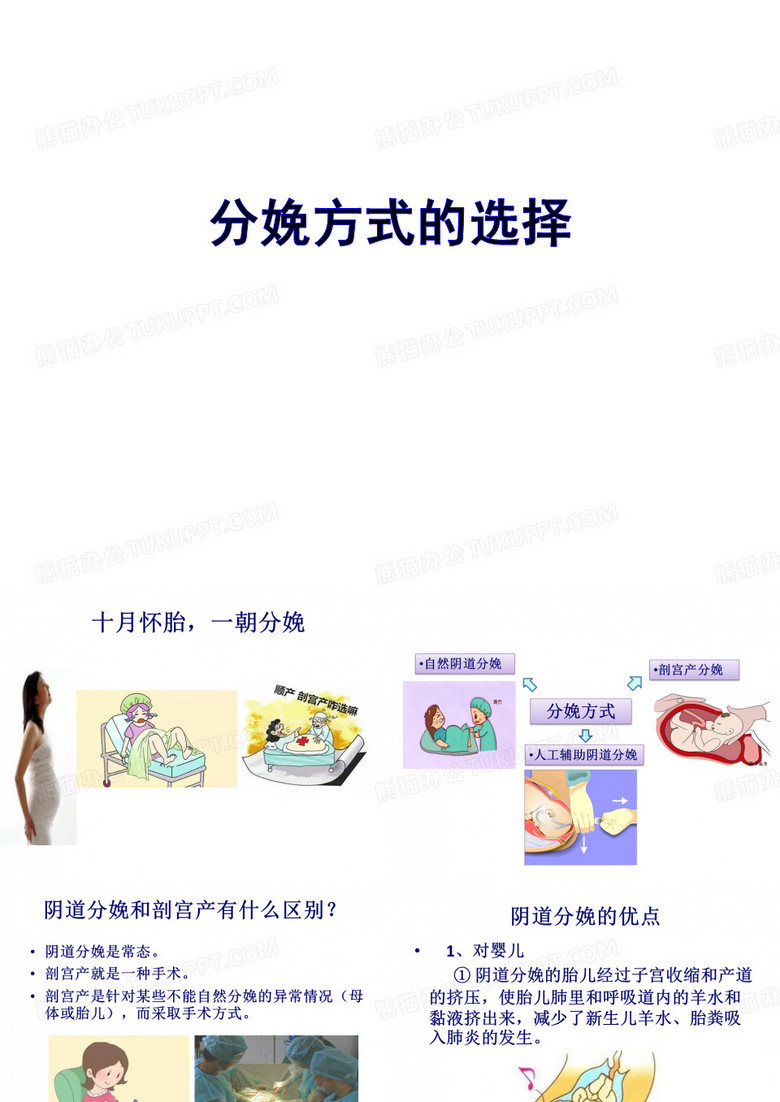 分娩方式的选择